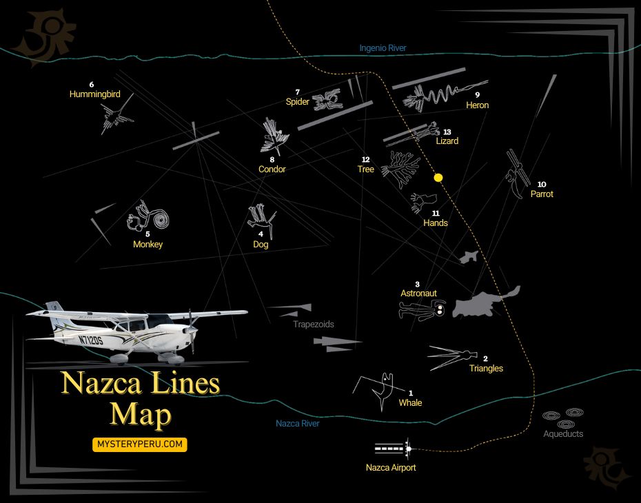 Nazca Lines Original Map