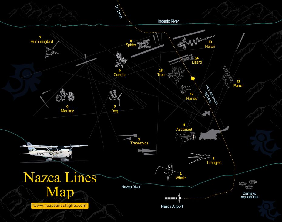 A detailed map of the Nazca Lines in Peru, highlighting the locations of famous geoglyphs like the Hummingbird, Spider, and Monkey